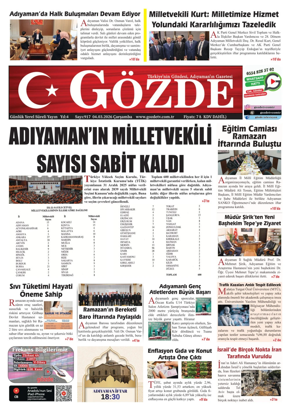 04 MART 2026/917 Sayı