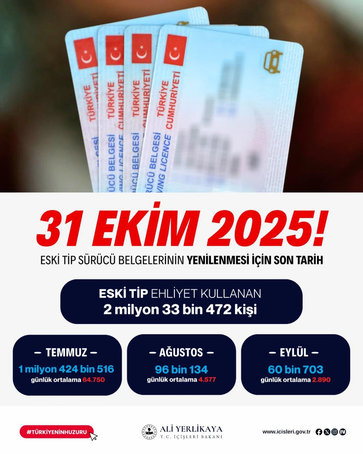31 Ekim 2025’e Kadar Yenilenmeli – Süre Uzatılmayacak