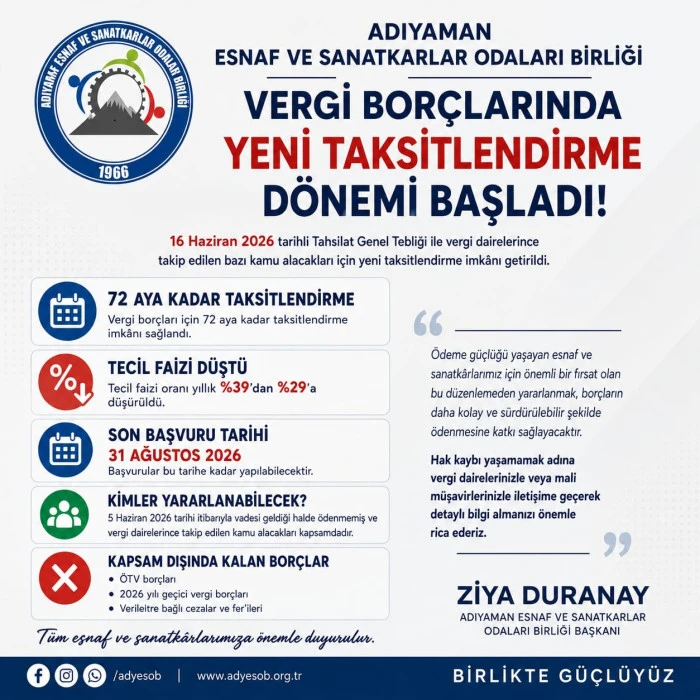 Adıyaman Esnafına Vergi Borcu Kolaylığı: 72 Aya Kadar Taksit İmk&acirc;nı