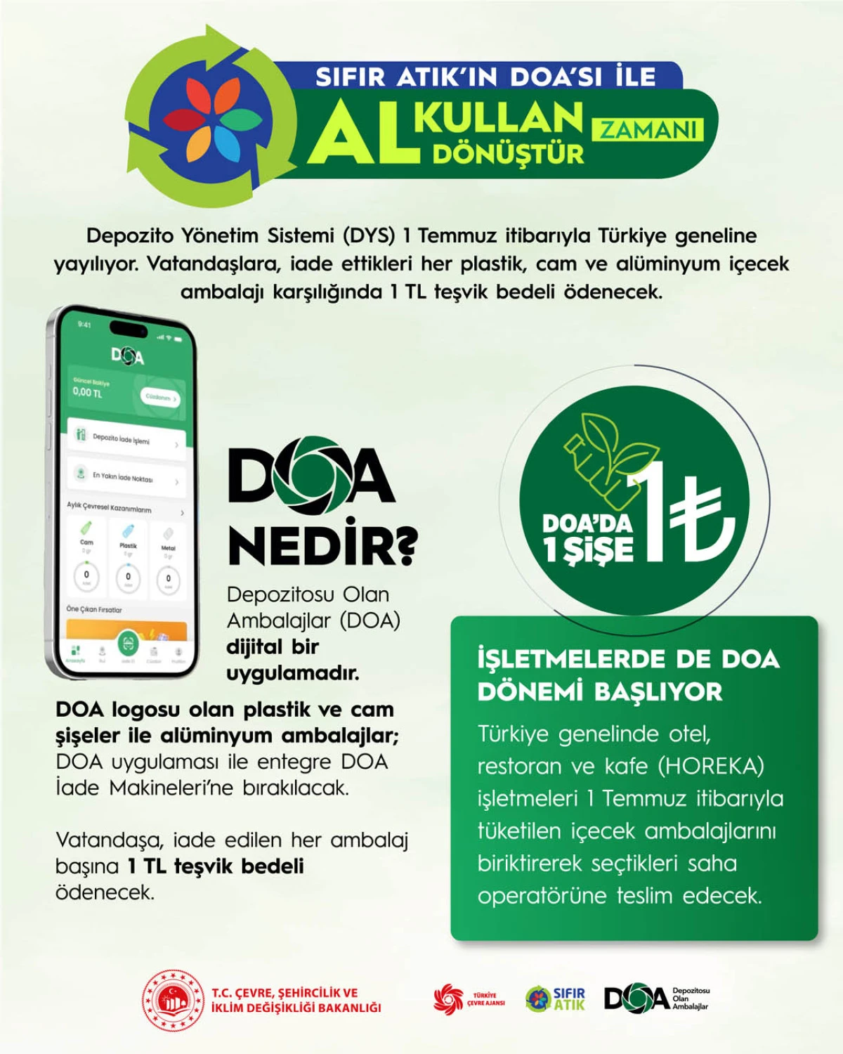 Bakan Kurum: Sıfır Atık&rsquo;ta DOA D&ouml;nemi Başladı