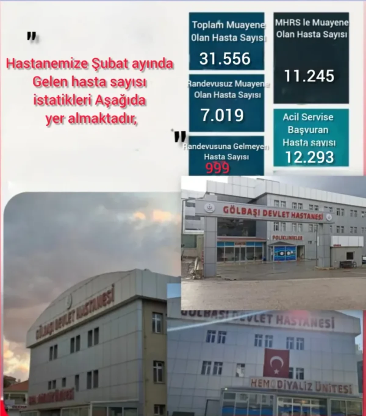 Bir Ayda 31 Bin 556 Muayene! G&ouml;lbaşı&rsquo;nda Sağlık Ordusu Arı Gibi &Ccedil;alıştı