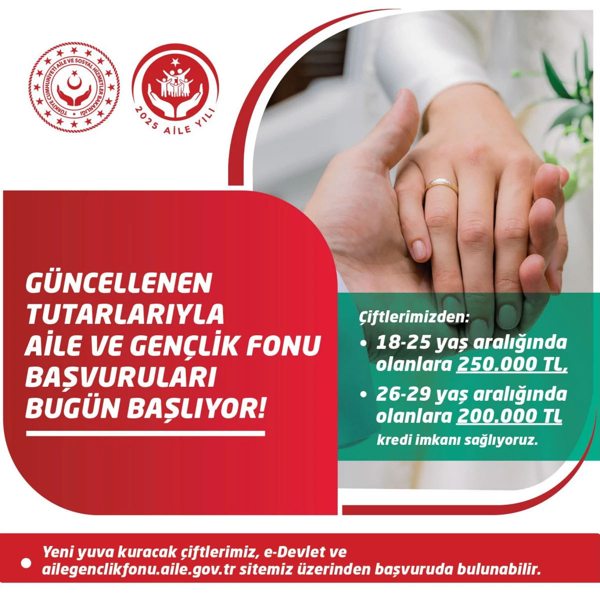 Evlenecek Gençlere 250 Bin TL'ye Kadar Faizsiz Kredi Desteği Başladı