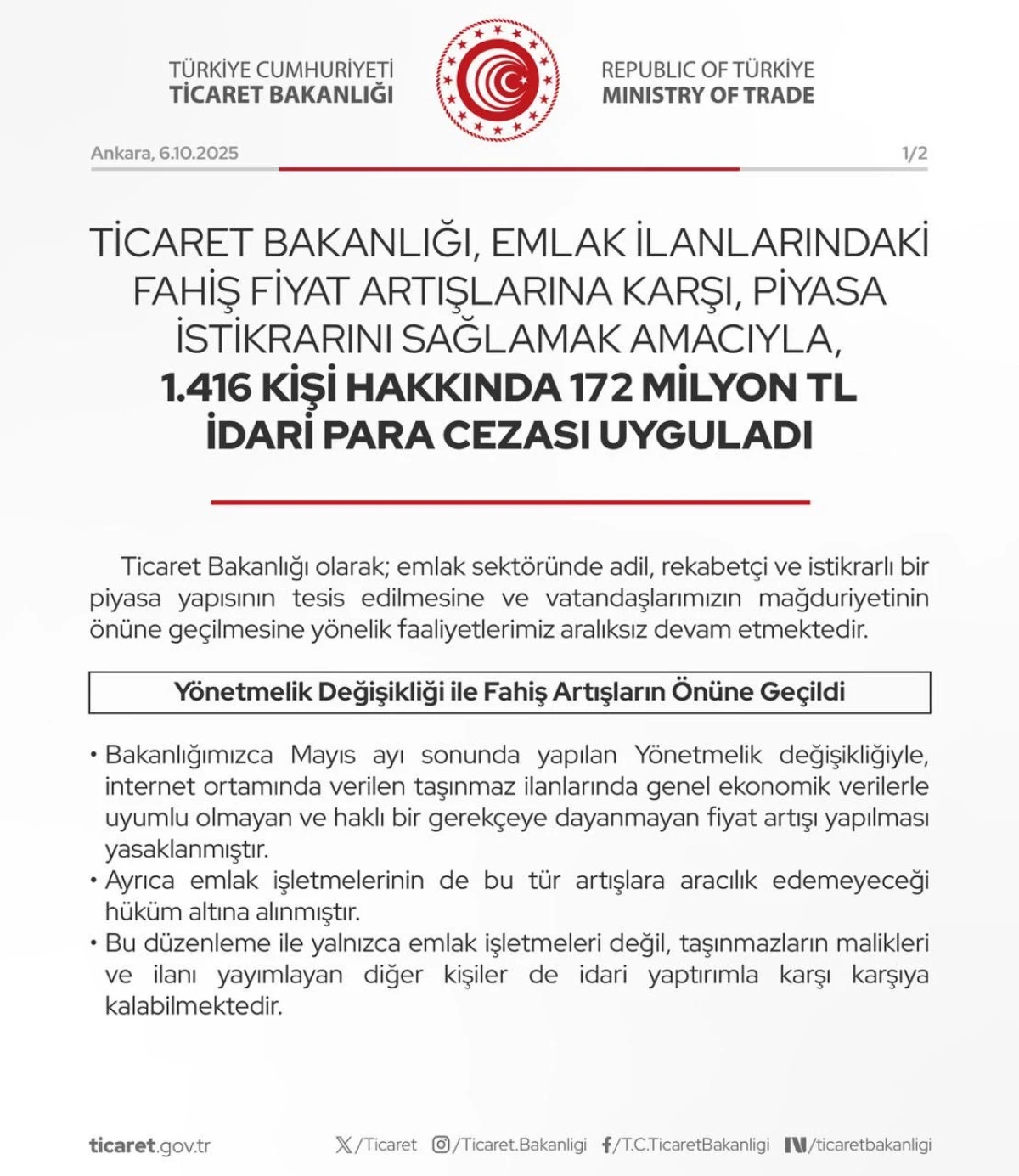 Fahiş Konut Fiyatlarına Operasyon: 256 Kişiye 34,9 Milyon TL Ceza Daha