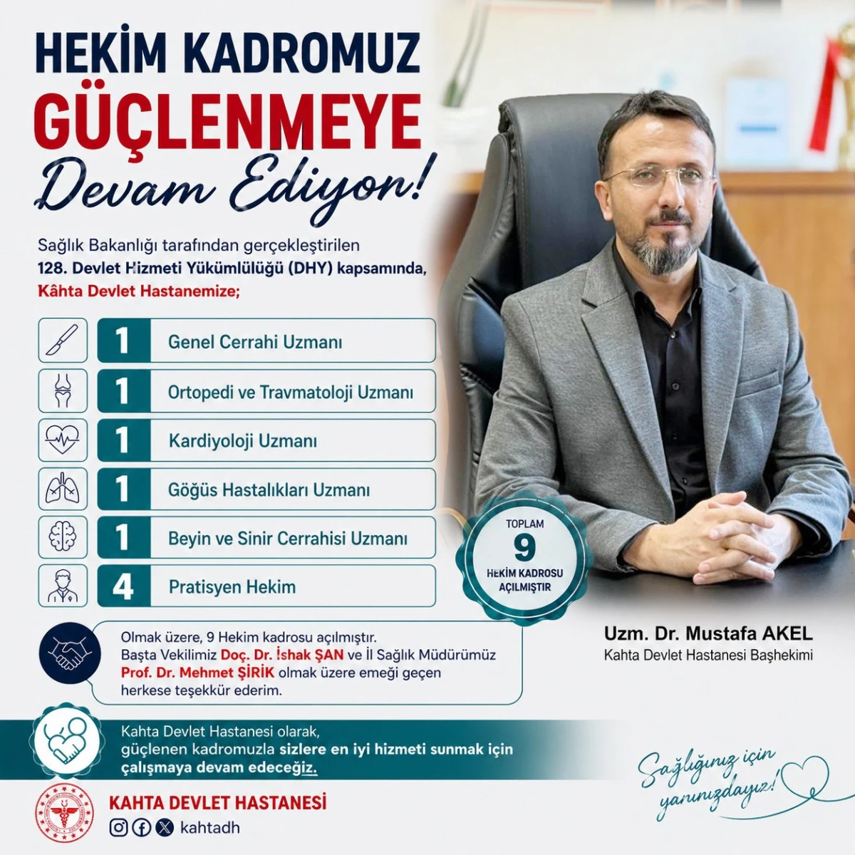 Kahta Devlet Hastanesi&rsquo;ne 9 Yeni Hekim Kadrosu