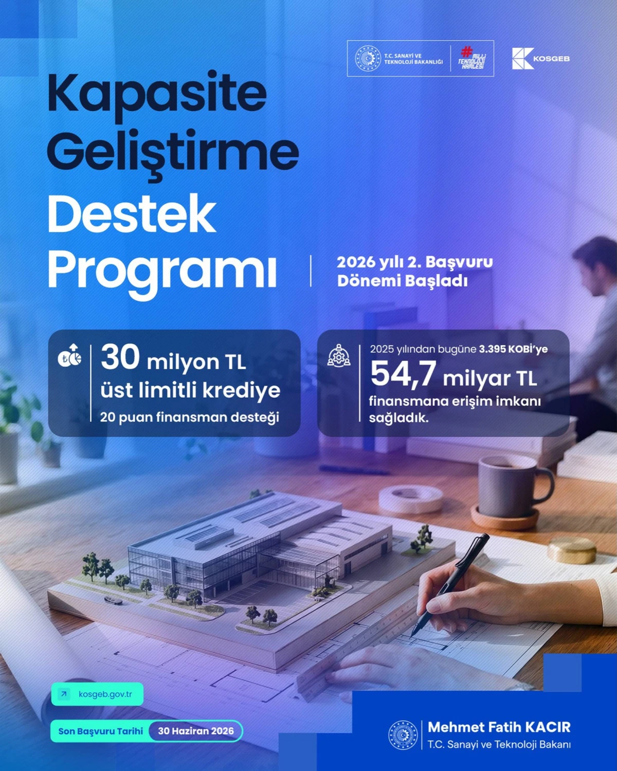 KOSGEB Kapasite Geliştirme Destek Programı&rsquo;nda Başvurular S&uuml;r&uuml;yor