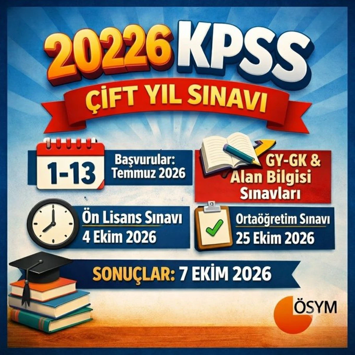 KPSS 2026 Başvuru S&uuml;reci Başladı