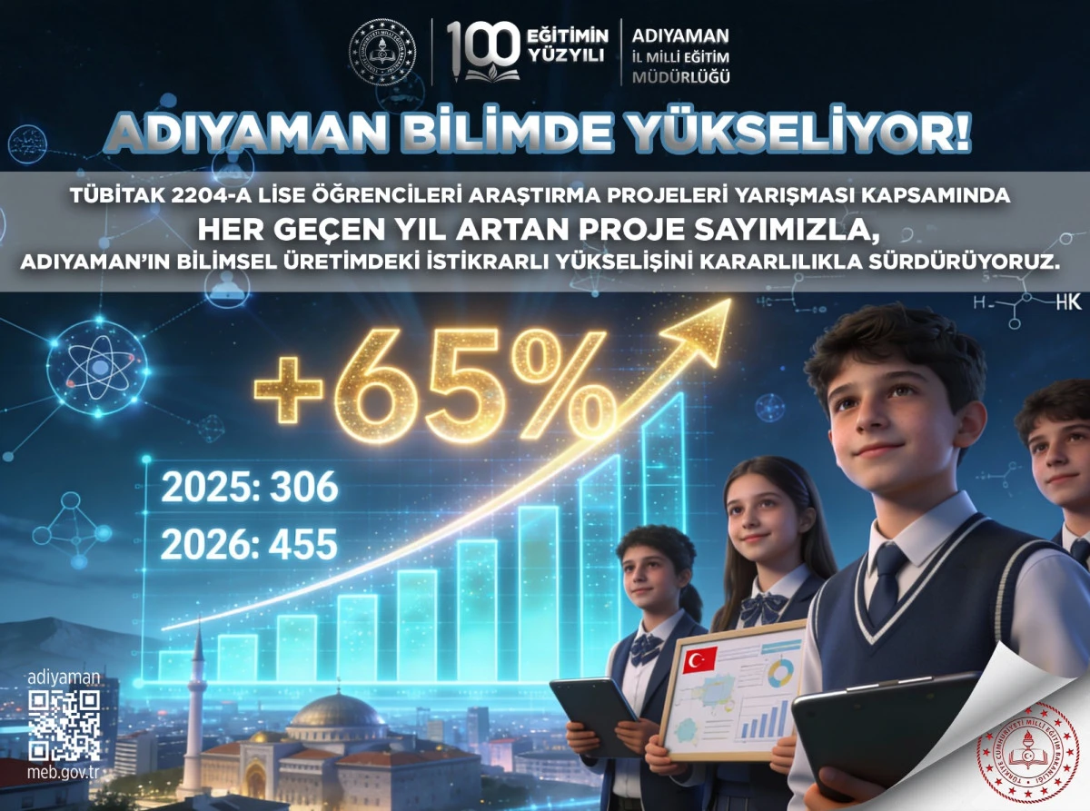 Lise &Ouml;ğrencilerinin Araştırma Projelerinde B&uuml;y&uuml;k Artış