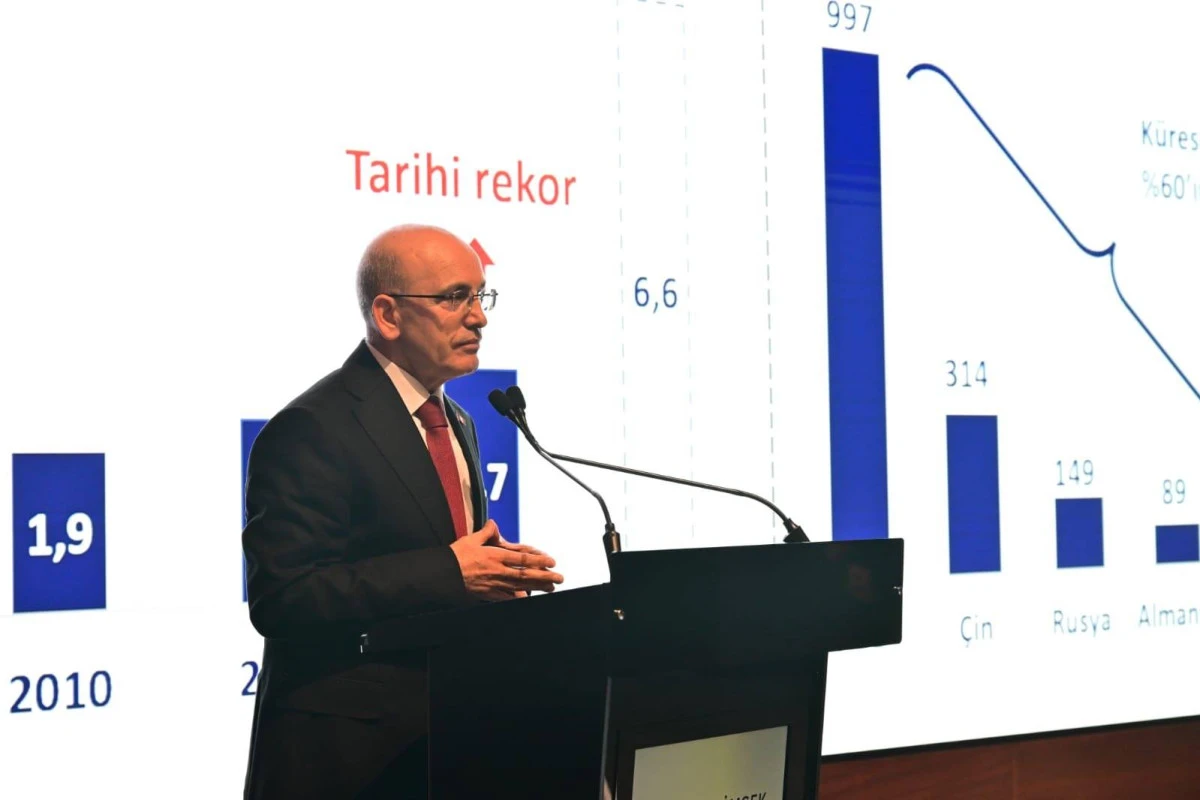 Şimşek: T&uuml;rkiye Jeopolitik Gerginliklere Hazır, K&uuml;resel İhracatta Hızla Y&uuml;kseliyor