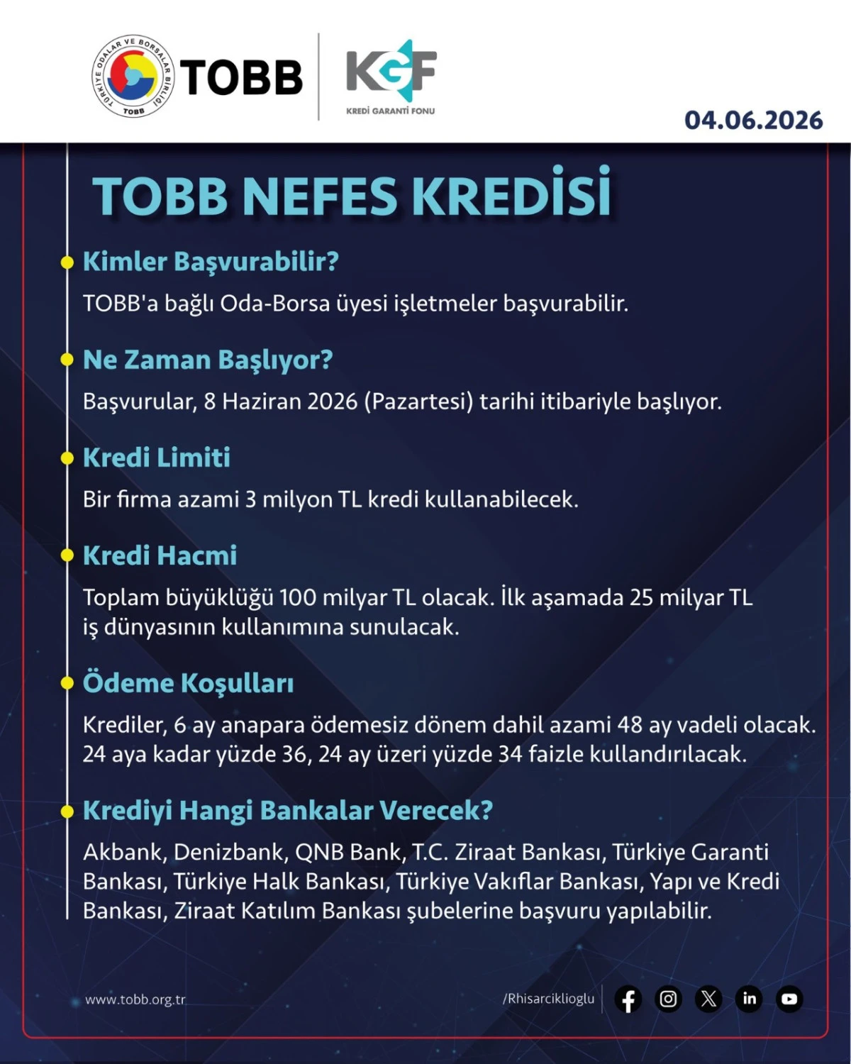 TOBB Nefes Kredisi Yeniden Başlıyor
